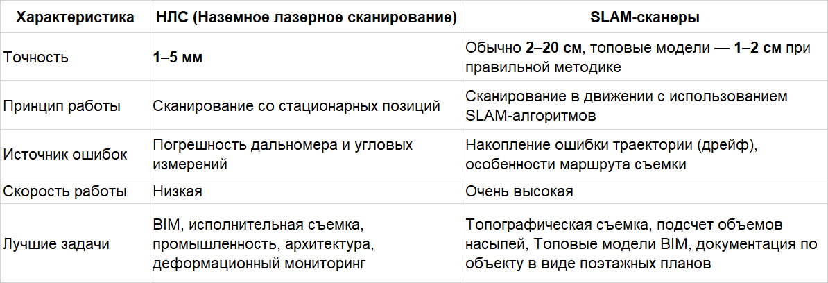 table.png table.png